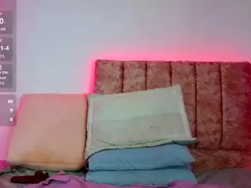 Chaturbate Nude Webcam of ava_raye