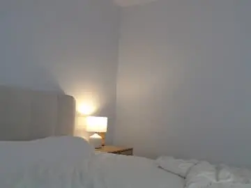 Chaturbate Nude Webcam of bridgetjean