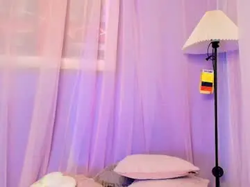 Chaturbate Free Live Porn of lizzy_kane