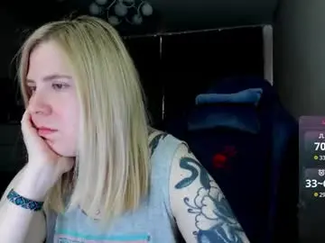 Chaturbate Best Webcam of oliviamunk