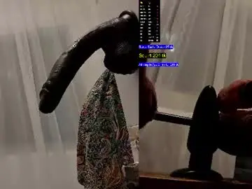 Chaturbate Live Porn of sweetgirl25