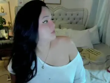 Chaturbate Free Live Porn of sweethoney369