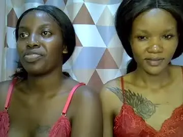 Chaturbate Private Sex Chat of charmingdime