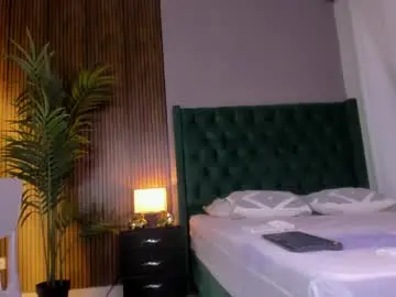 Chaturbate Watch Live Sex Cams of chloefixxx