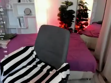 Chaturbate Best Webcam of chloeblurr