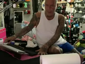 Chaturbate Private Sex Chat of hotstuff775616