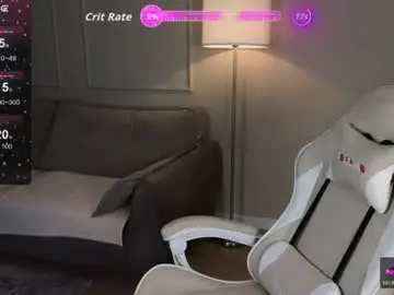 Chaturbate Sex Chat of lolalitte
