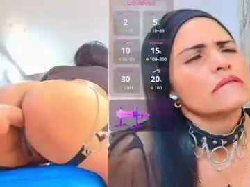 Chaturbate Free Live Porn of isis_car0lina