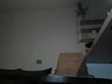 Chaturbate Free Porn Cam of missmirandagd