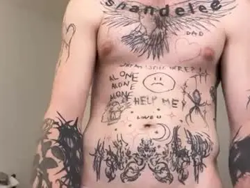 Chaturbate Best Webcam of prettyboyszn