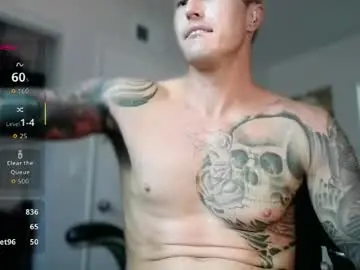 Chaturbate Private Sex Chat of tattednblonde