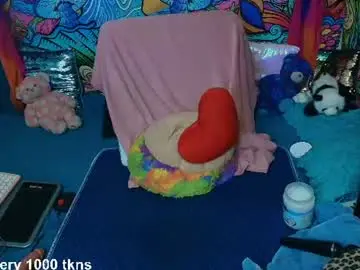 Chaturbate Nude Webcam of cookies_n_milf
