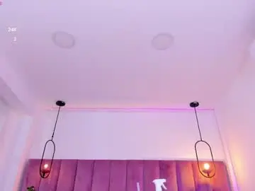 Chaturbate Sex Cam of pollybabe_