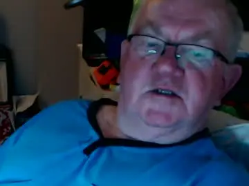 Chaturbate Sex Chat of wetroller