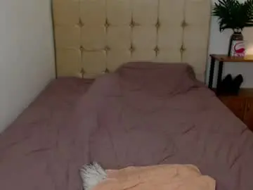 Chaturbate Adult Webcams of i_luv_2_fuck_you