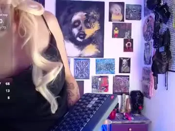Chaturbate Free Live Porn of melisavelvet