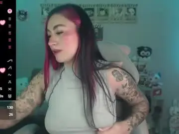 Chaturbate Live Porn of abbie_stone_