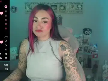 Chaturbate Adult Video Chat of abbie_stone_