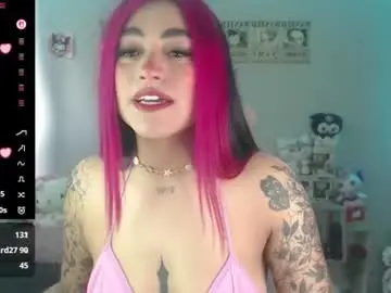 Chaturbate Adult Webcam of abbie_stone_