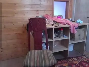 Chaturbate Private Sex Chat of alicehoney_