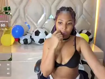 Chaturbate Adult Video Chat of fioret_tx