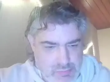 Chaturbate Adult Webcam of teeforyou