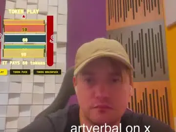 Chaturbate Best Webcam of oscarsavage