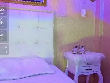 Chaturbate Best Webcam of sammantha_hot