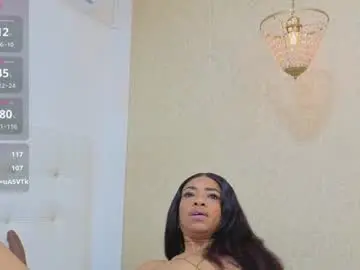 Chaturbate Free Live Porn of sammantha_hot