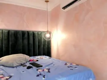 Chaturbate Free Live Porn of saramyers