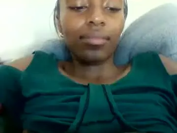 Chaturbate Adult Video Chat of mil_milon