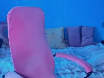 Chaturbate Nude Webcam of lolylaps12