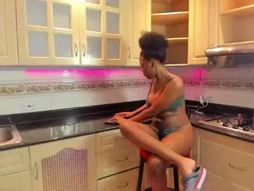 Chaturbate Live Porn of amirajones