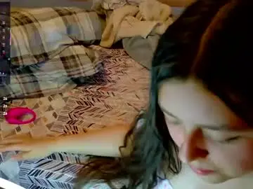 Chaturbate Private Sex Chat of jerryandjessicaa