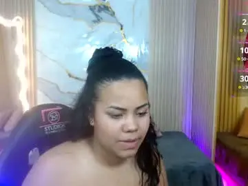 Chaturbate Nude Webcam of karen_tay1