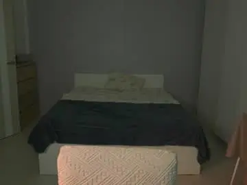 Chaturbate Free Live Porn of shykiraa