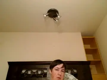 Chaturbate Watch Live Sex Cams of witchannie