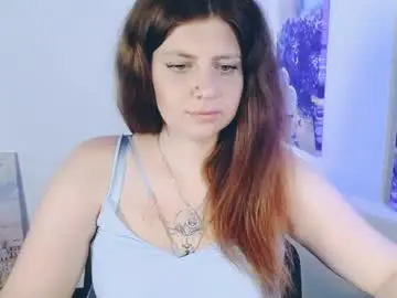 Chaturbate Best Webcam of lizzy_koul
