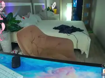 Chaturbate Free Porn Cam of alexandracandy