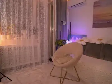 Chaturbate Live Sex Cam of sweety_rinushka_