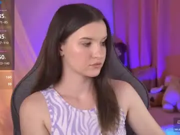 Chaturbate Best Webcam of agatawillis