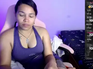 Chaturbate Nude Webcam of sexyloba_