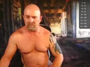 Chaturbate Free Porn Cam of chattomanlyguy