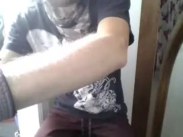 Chaturbate Adult Video Chat of dizzydixydixon