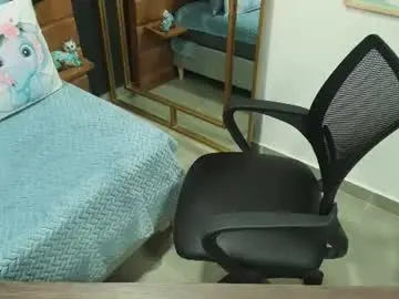 Chaturbate Sex Cam of mila_kiitty