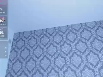 Chaturbate Free Live Porn of runeblossom