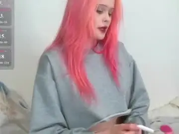 Chaturbate Private Sex Chat of caramelangels