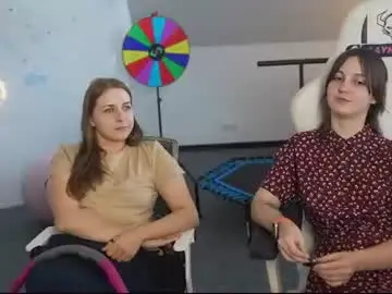 Chaturbate Free Porn Cam of livehub054