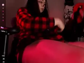 Chaturbate Free Porn Cam of ysabell_viveris