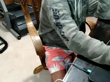 Chaturbate Free Live Porn of billy471
